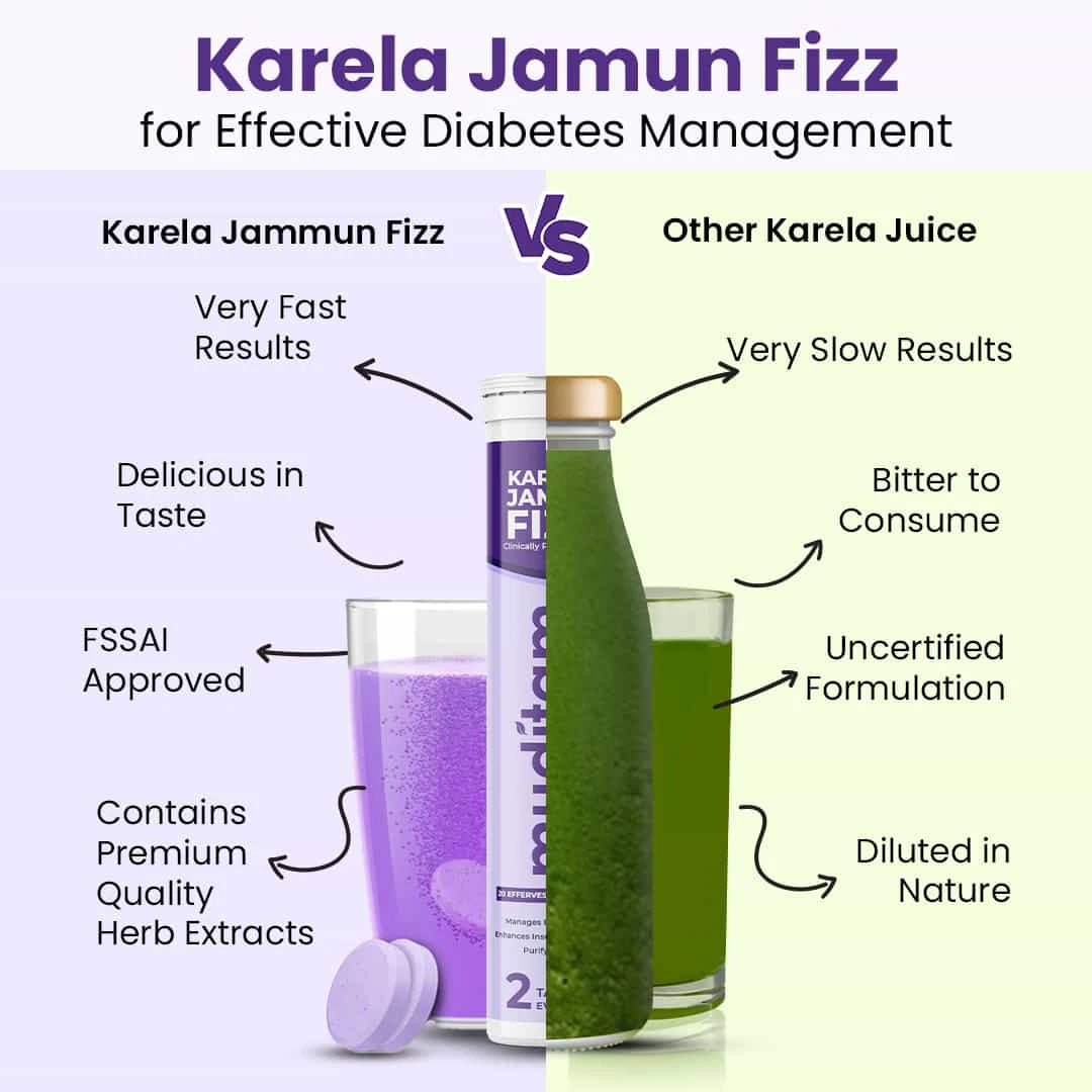 Karela Jamun Fizz